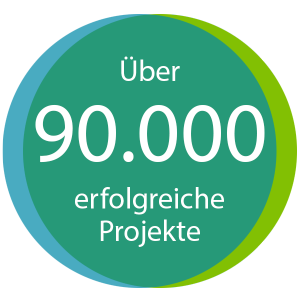 Verf&uuml;gbarkeit von &uuml;ber 90.000 erfolgreichen Produkten 